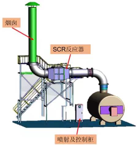SCR脫硝設(shè)備